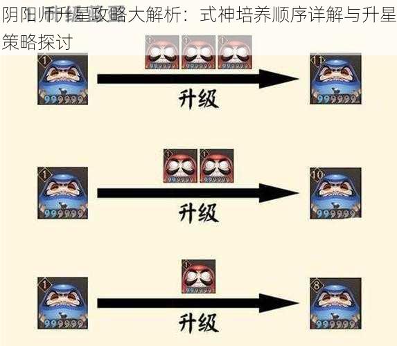 阴阳师升星攻略大解析：式神培养顺序详解与升星策略探讨