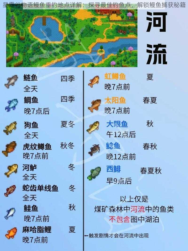 星露谷物语鳗鱼垂钓地点详解：探寻最佳钓鱼点，解锁鳗鱼捕获秘籍