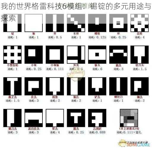 我的世界格雷科技6模组：锡锭的多元用途与探索