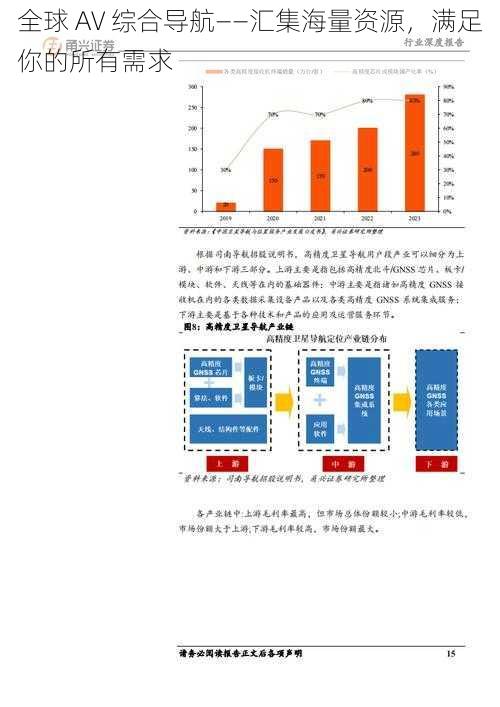 全球 AV 综合导航——汇集海量资源，满足你的所有需求