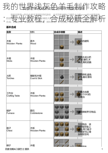 我的世界浅灰色羊毛制作攻略：专业教程，合成秘籍全解析