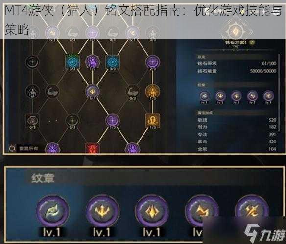 MT4游侠（猎人）铭文搭配指南：优化游戏技能与策略