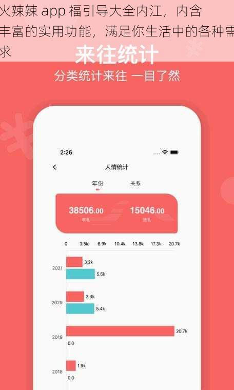 火辣辣 app 福引导大全内江，内含丰富的实用功能，满足你生活中的各种需求