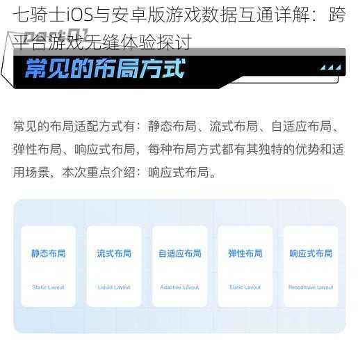 七骑士iOS与安卓版游戏数据互通详解：跨平台游戏无缝体验探讨