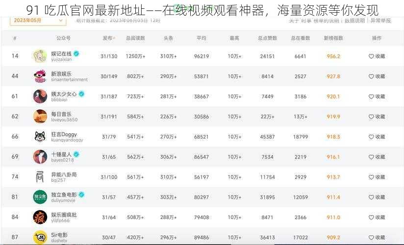 91 吃瓜官网最新地址——在线视频观看神器，海量资源等你发现