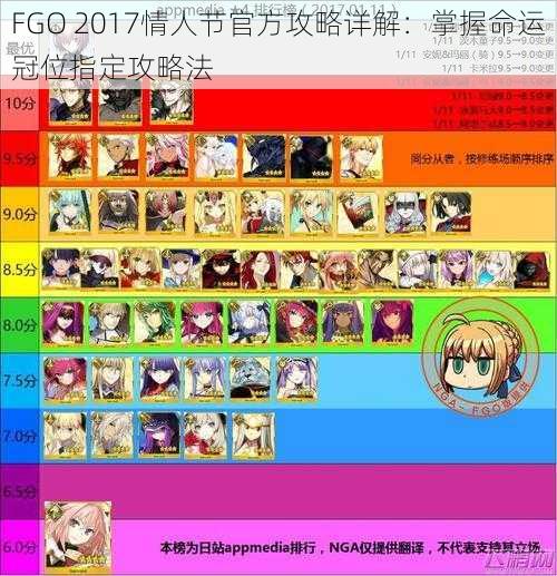 FGO 2017情人节官方攻略详解：掌握命运冠位指定攻略法