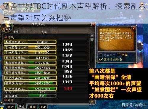 魔兽世界TBC时代副本声望解析：探索副本与声望对应关系揭秘