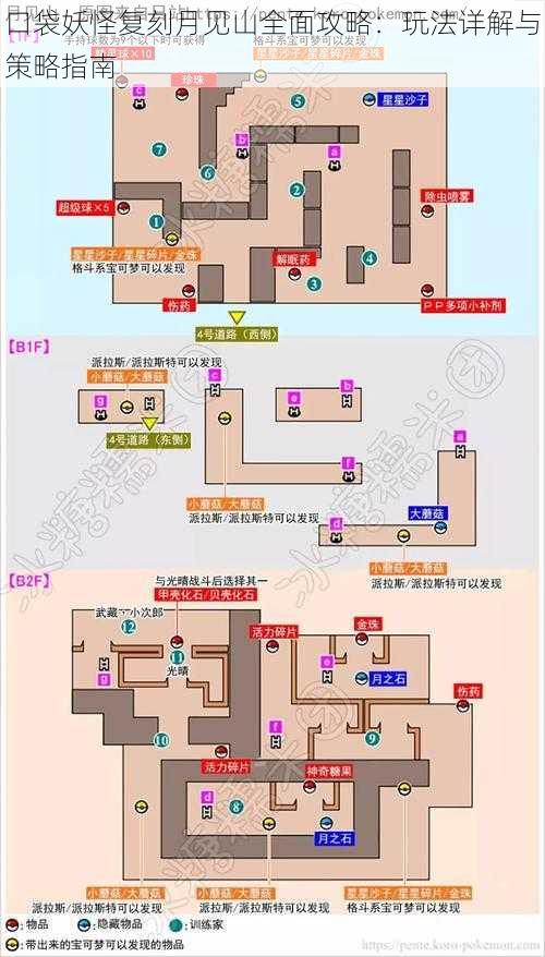 口袋妖怪复刻月见山全面攻略：玩法详解与策略指南