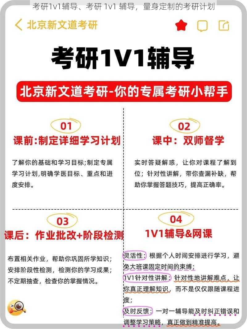 考研1v1辅导、考研 1v1 辅导，量身定制的考研计划