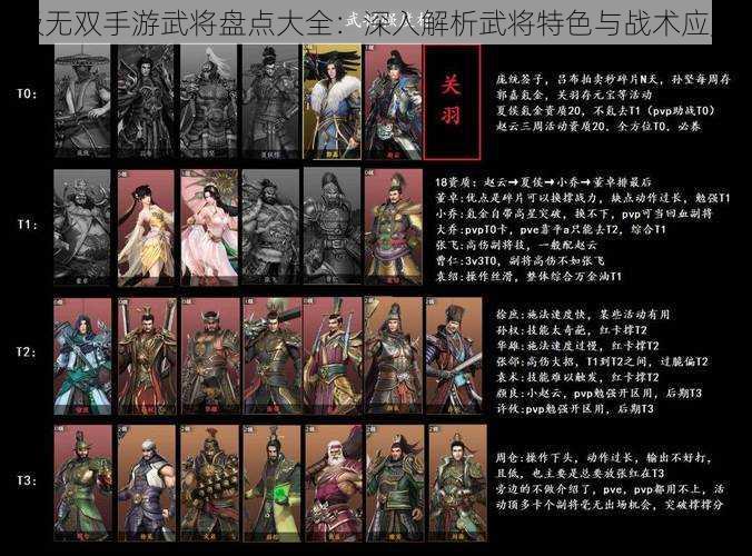 极无双手游武将盘点大全：深入解析武将特色与战术应用