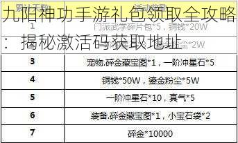 九阳神功手游礼包领取全攻略：揭秘激活码获取地址