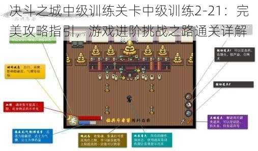 决斗之城中级训练关卡中级训练2-21：完美攻略指引，游戏进阶挑战之路通关详解