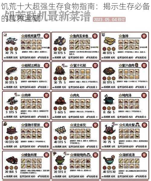 饥荒十大超强生存食物指南：揭示生存必备的营养宝藏