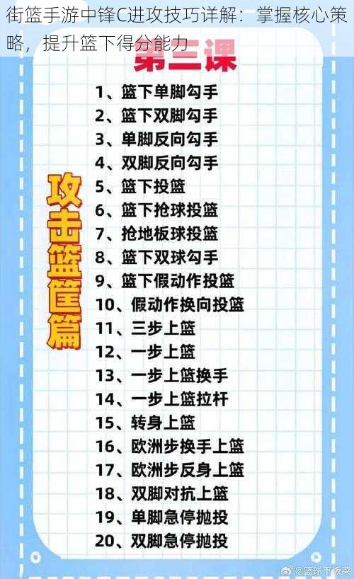 街篮手游中锋C进攻技巧详解：掌握核心策略，提升篮下得分能力