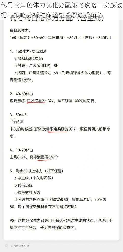 代号鸢角色体力优化分配策略攻略：实战数据与策略分析助你轻松驾驭游戏角色