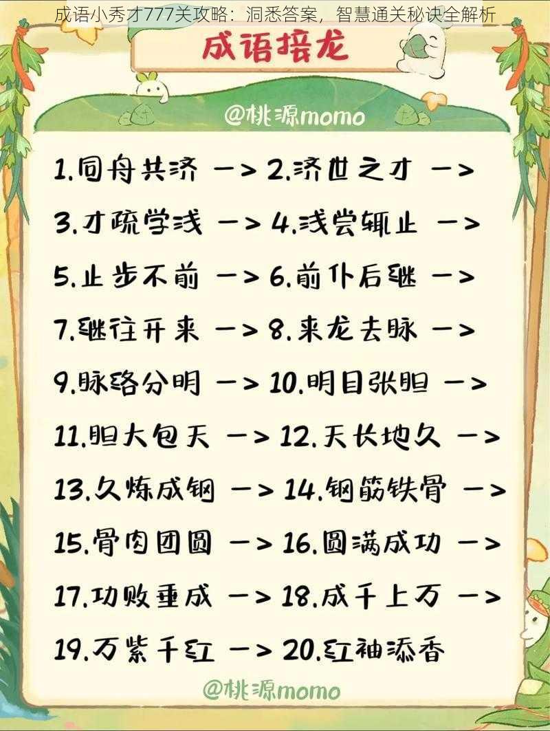 成语小秀才777关攻略：洞悉答案，智慧通关秘诀全解析