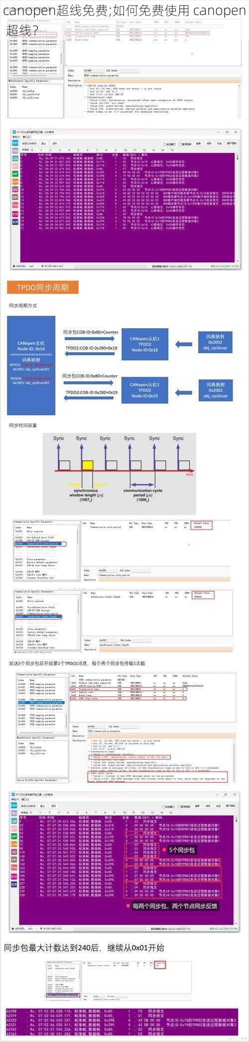 canopen超线免费;如何免费使用 canopen 超线？