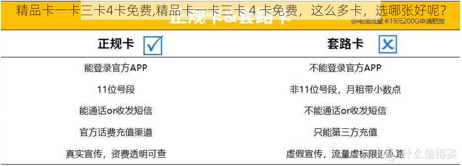 精品卡一卡三卡4卡免费,精品卡一卡三卡 4 卡免费，这么多卡，选哪张好呢？