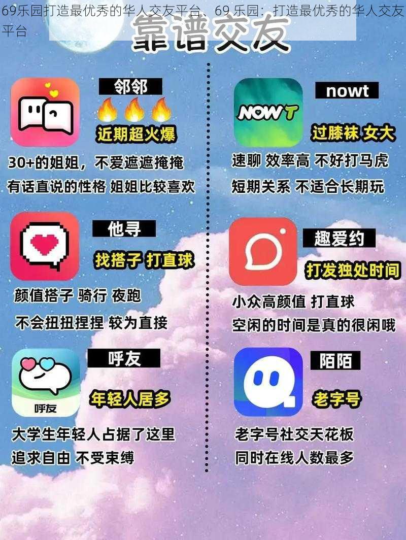 69乐园打造最优秀的华人交友平台、69 乐园：打造最优秀的华人交友平台