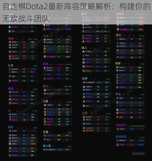 自走棋Dota2最新阵容策略解析：构建你的无敌战斗团队