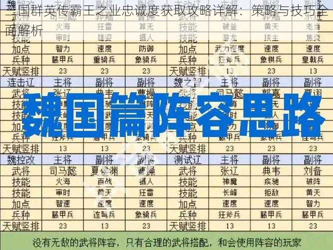 三国群英传霸王之业忠诚度获取攻略详解：策略与技巧全面解析