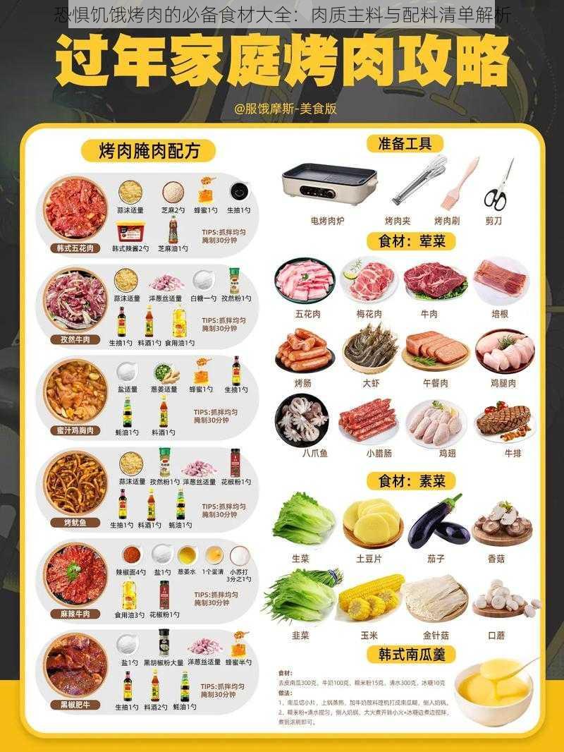 恐惧饥饿烤肉的必备食材大全：肉质主料与配料清单解析