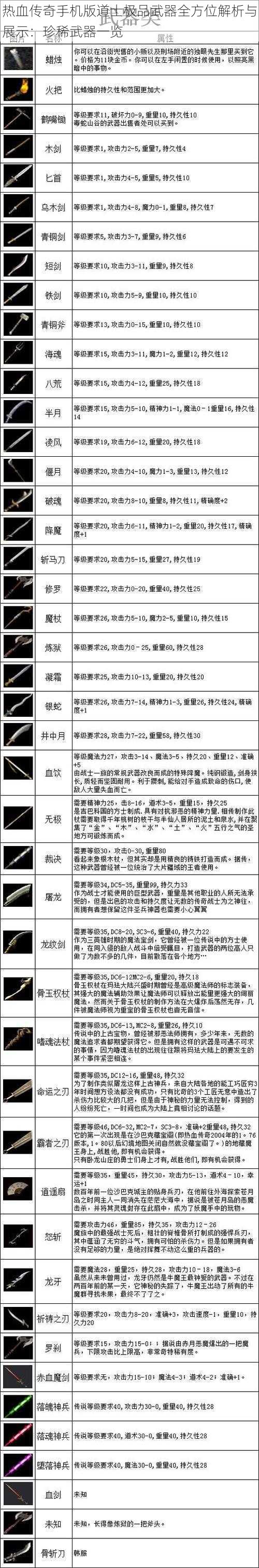 热血传奇手机版道士极品武器全方位解析与展示：珍稀武器一览