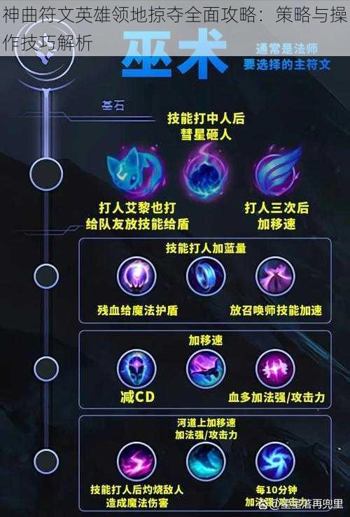 神曲符文英雄领地掠夺全面攻略：策略与操作技巧解析