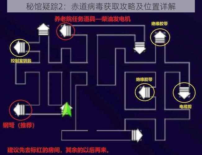 秘馆疑踪2：赤道病毒获取攻略及位置详解