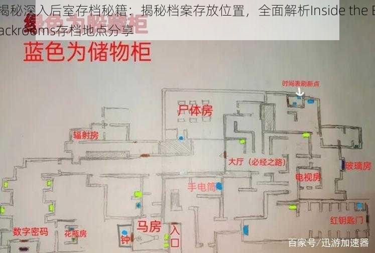 揭秘深入后室存档秘籍：揭秘档案存放位置，全面解析Inside the Backrooms存档地点分享