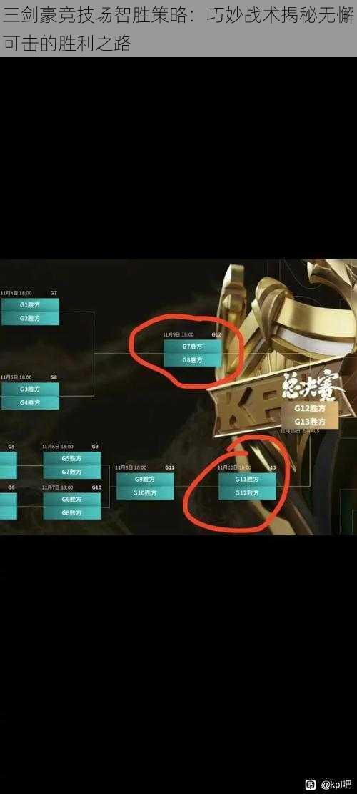 三剑豪竞技场智胜策略：巧妙战术揭秘无懈可击的胜利之路