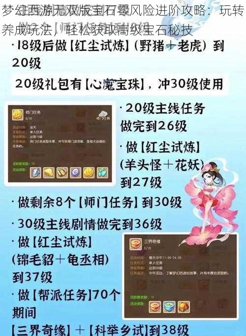 梦幻西游无双版宝石零风险进阶攻略：玩转养成玩法，轻松获取高级宝石秘技