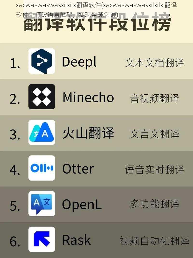 xaxwaswaswasxilxilx翻译软件(xaxwaswaswasxilxilx 翻译软件：打破语言障碍，实现全球沟通)