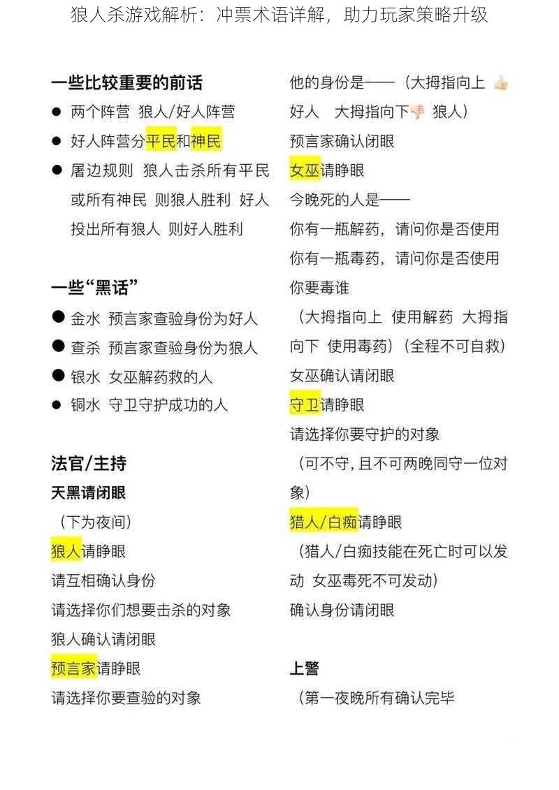 狼人杀游戏解析：冲票术语详解，助力玩家策略升级