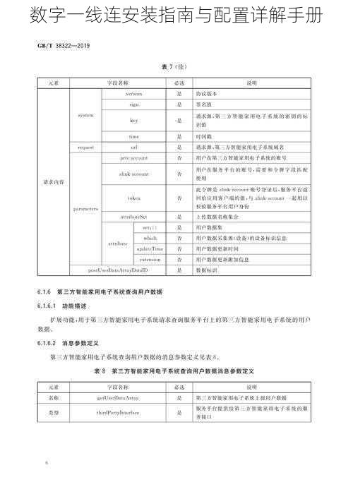 数字一线连安装指南与配置详解手册