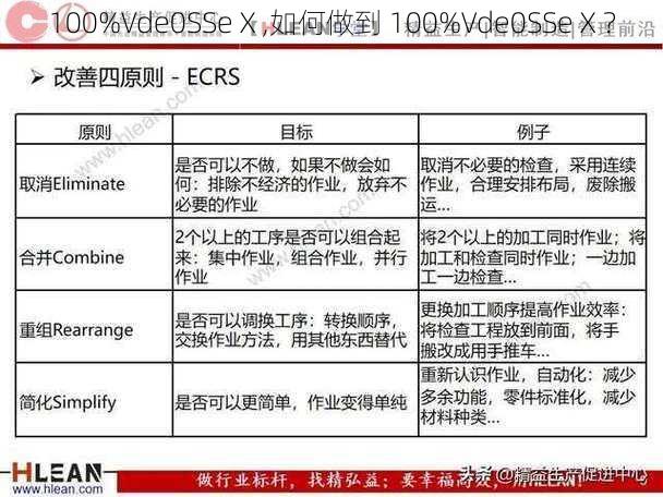 100%Vde0SSeⅩ,如何做到 100%Vde0SSeⅩ？