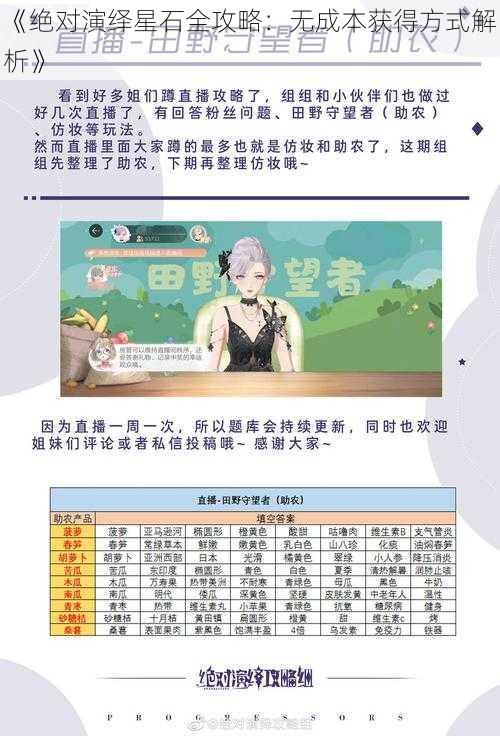 《绝对演绎星石全攻略：无成本获得方式解析》