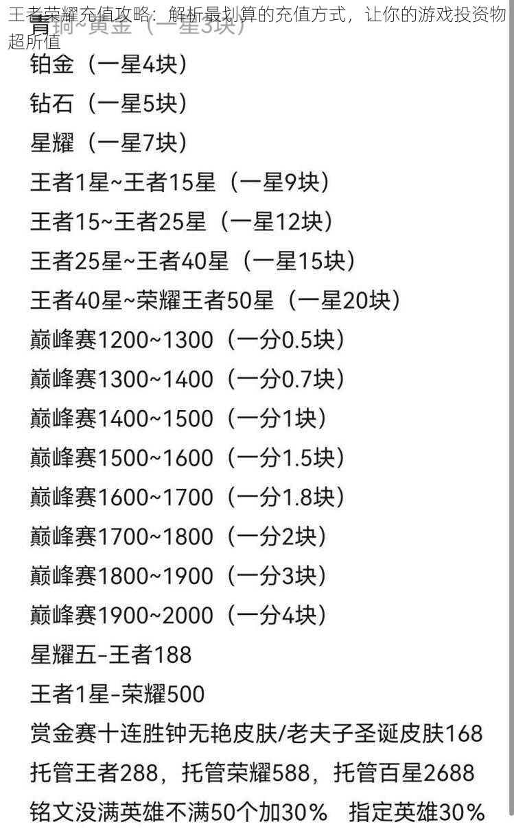 王者荣耀充值攻略：解析最划算的充值方式，让你的游戏投资物超所值