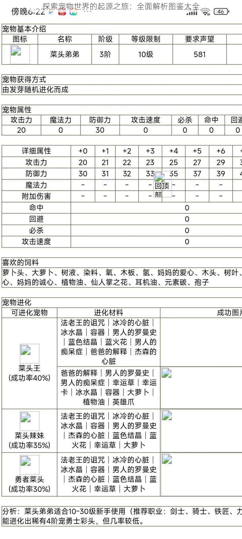 探索宠物世界的起源之旅：全面解析图鉴大全