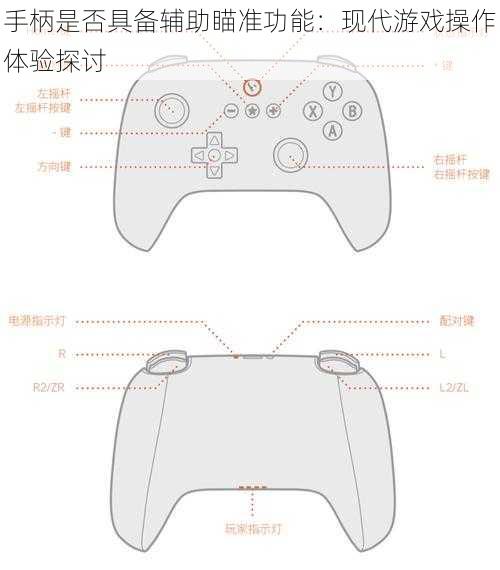 手柄是否具备辅助瞄准功能：现代游戏操作体验探讨