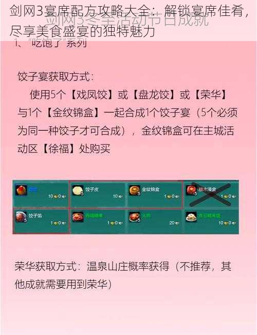 剑网3宴席配方攻略大全：解锁宴席佳肴，尽享美食盛宴的独特魅力