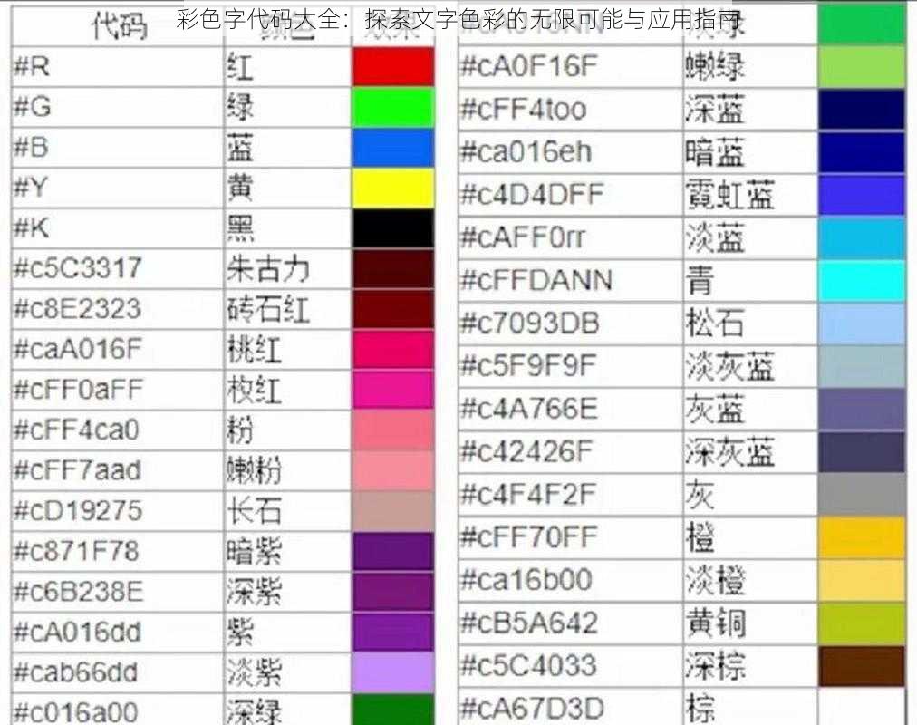 彩色字代码大全：探索文字色彩的无限可能与应用指南