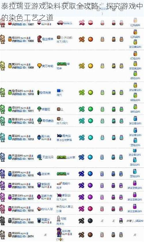泰拉瑞亚游戏染料获取全攻略：探究游戏中的染色工艺之道