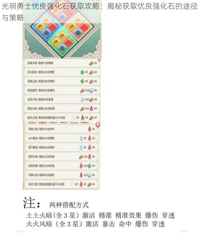 光明勇士优良强化石获取攻略：揭秘获取优良强化石的途径与策略