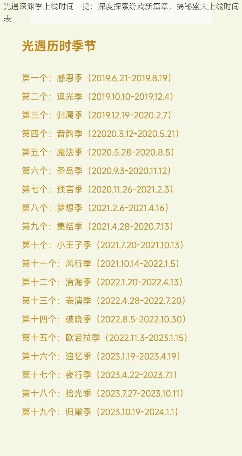 光遇深渊季上线时间一览：深度探索游戏新篇章，揭秘盛大上线时间表