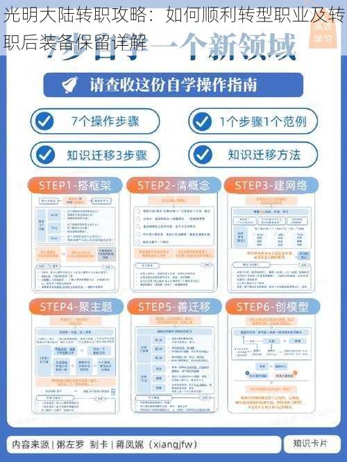 光明大陆转职攻略：如何顺利转型职业及转职后装备保留详解