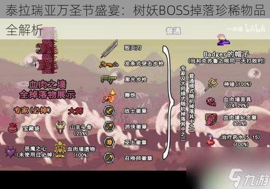 泰拉瑞亚万圣节盛宴：树妖BOSS掉落珍稀物品全解析