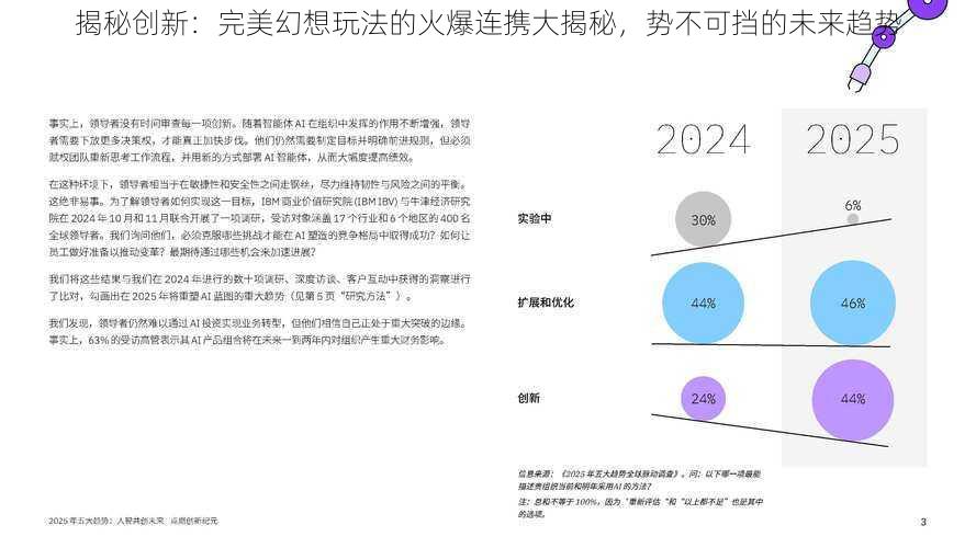 揭秘创新：完美幻想玩法的火爆连携大揭秘，势不可挡的未来趋势