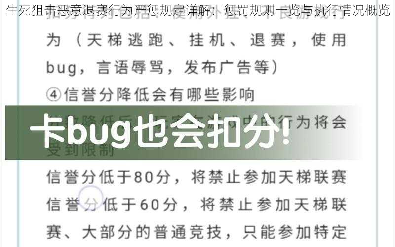 生死狙击恶意退赛行为严惩规定详解：惩罚规则一览与执行情况概览