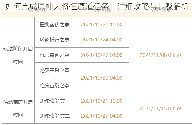 如何完成原神大将恒遵道任务：详细攻略与步骤解析